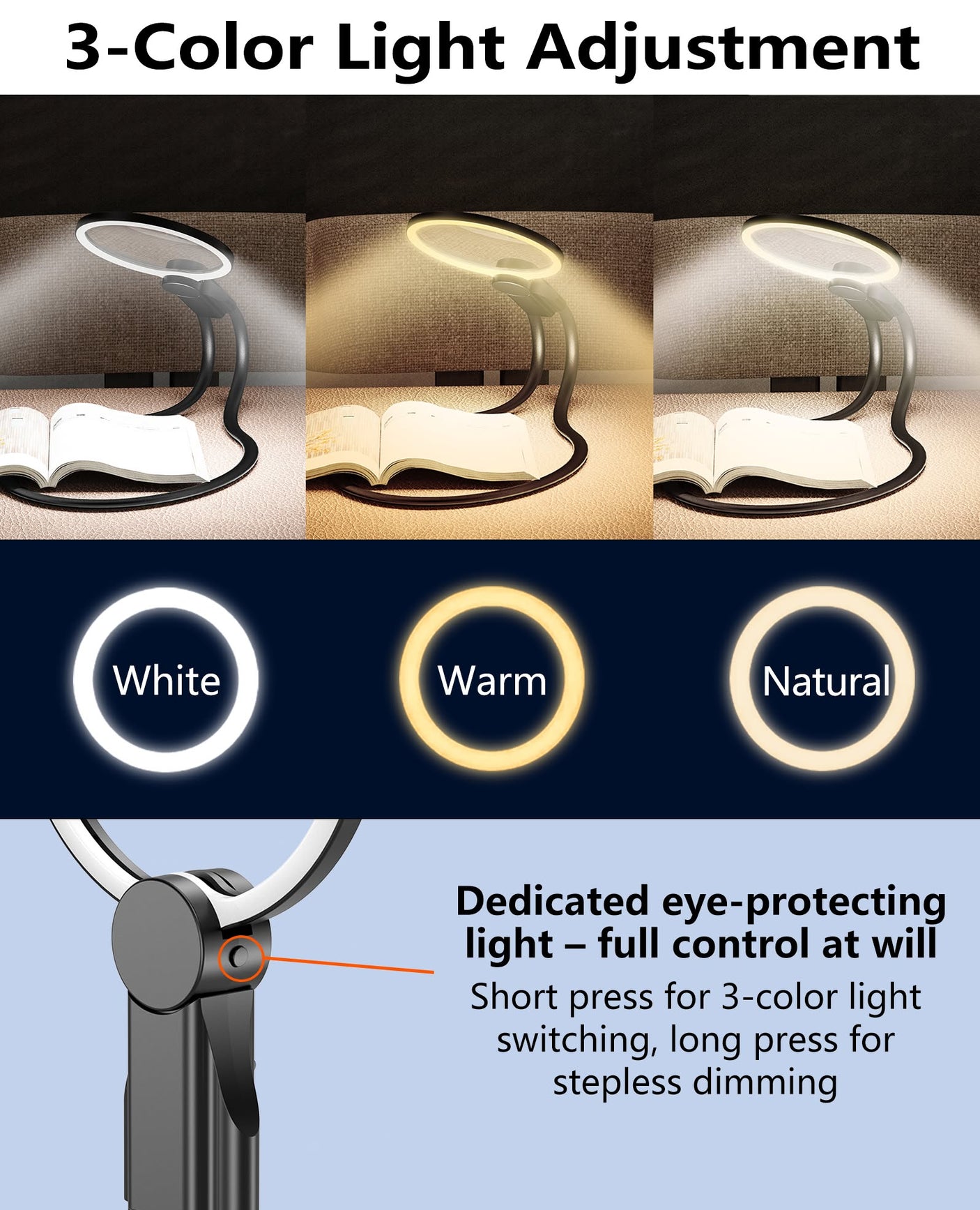 ViSee LM-130C Handfree LED Lighted Magnifeir 2x to 5x Three-in-One Gooseneck