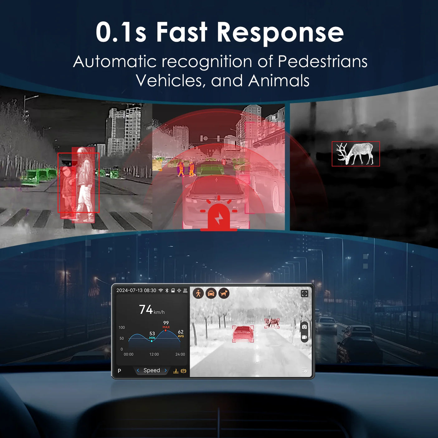 Thermal Master NV300 MAX, Detect Life, 328 Yards Anti-Collision Automotive Thermal Night Vision System Dashcam