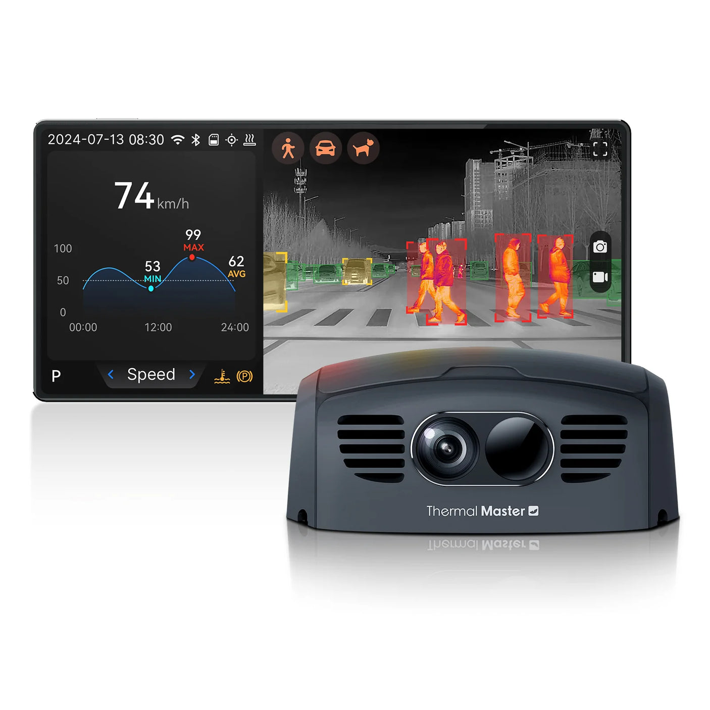 Thermal Master NV300 MAX, Detect Life, 328 Yards Anti-Collision Automotive Thermal Night Vision System Dashcam