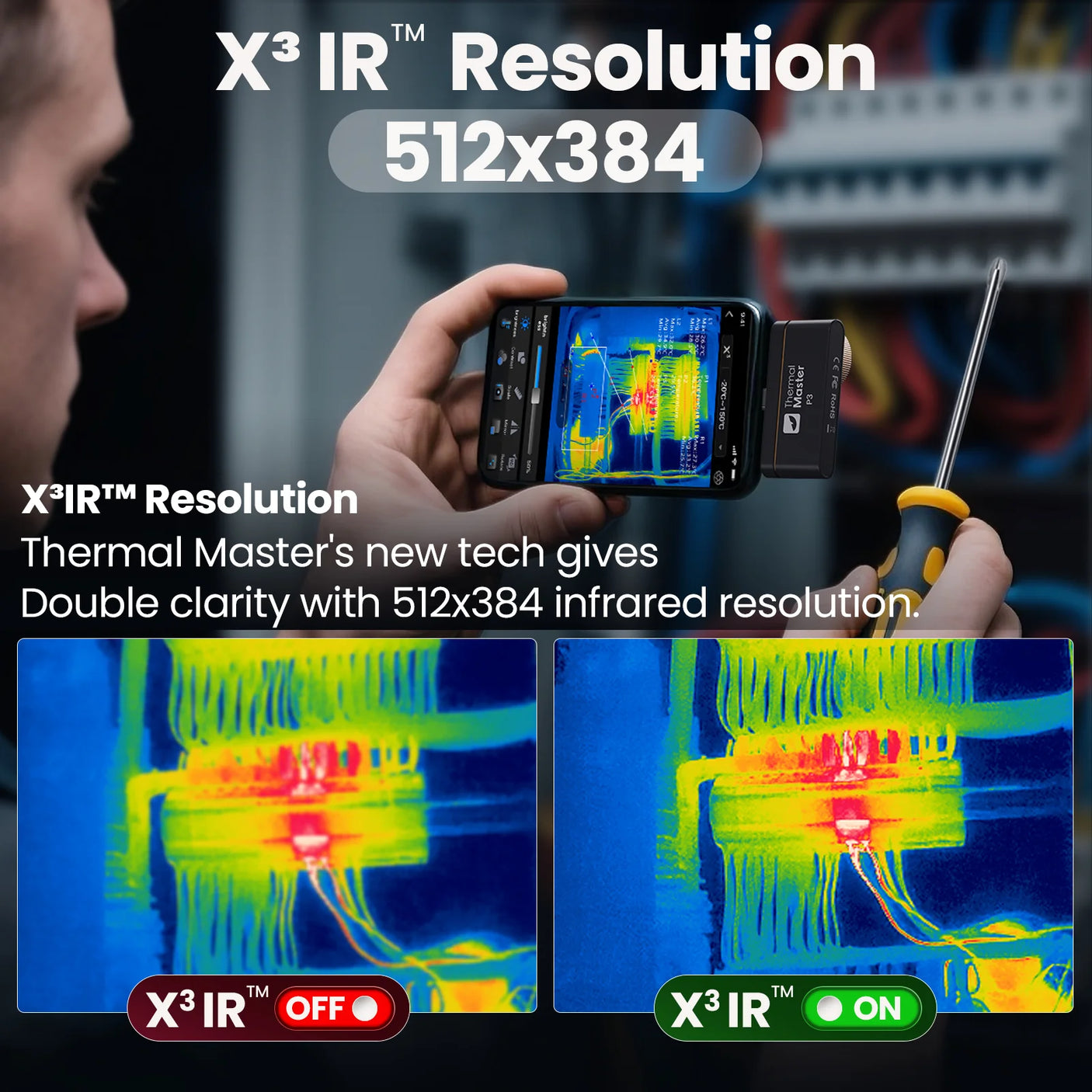 P3 Focusable Thermal Imager Camera X³IR™ Resolution 512x384 for iPhone iPad and Android Windows PC
