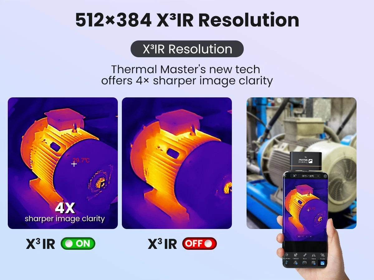 Thermal Master P4 AI Dual-Lens Thermal Camera for Smartphones