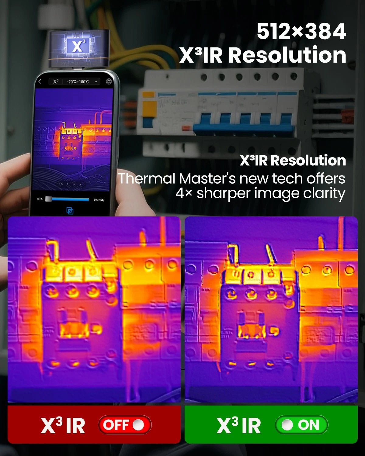 Thermal Master P4 AI Dual-Lens Thermal Camera for Smartphones
