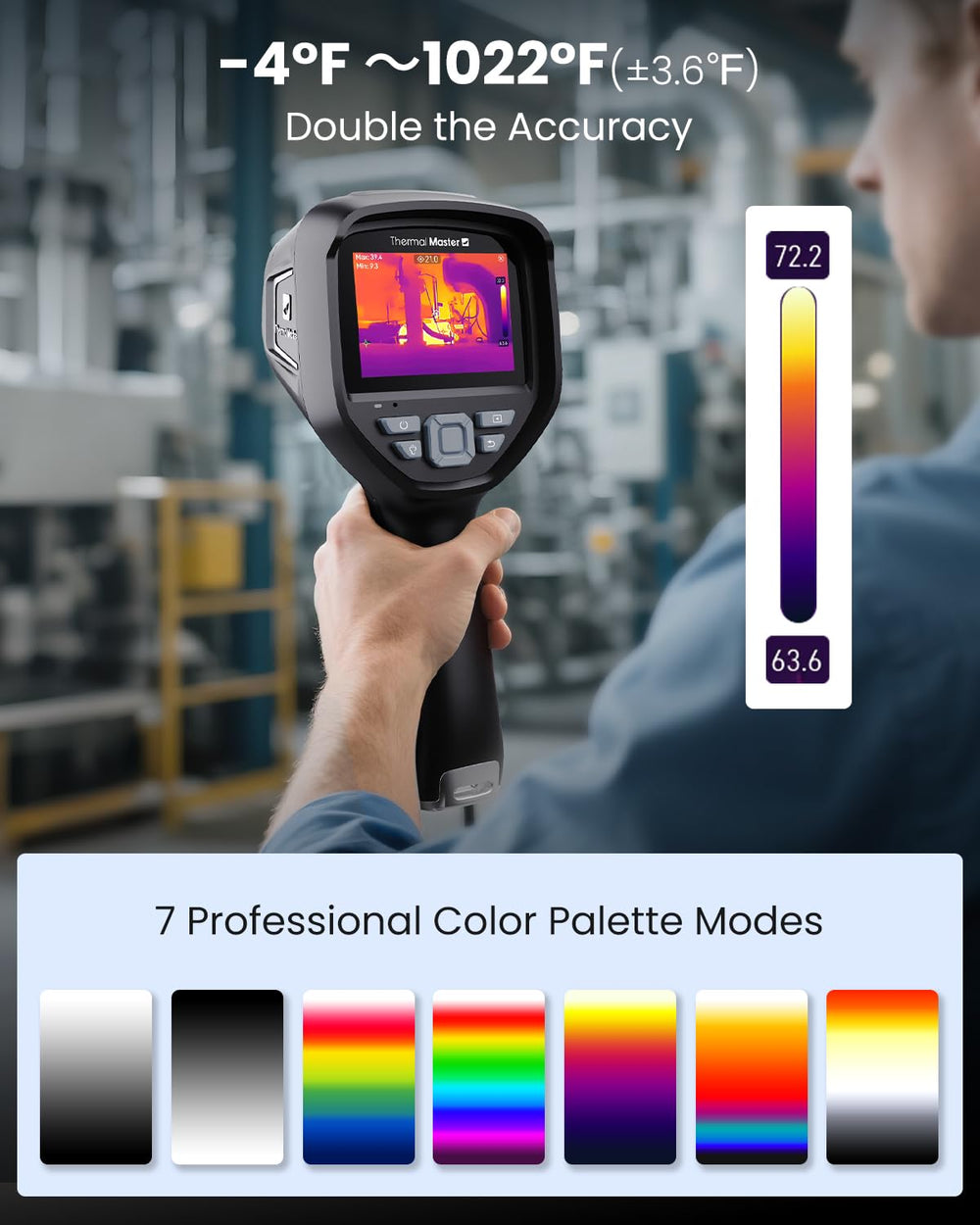 Handheld Thor Hammer Thermal Camera Th001 Th002 512×384 X³IR Resolution 640×480 3.5" IPS Screen Thermal Imager with Laser, -4℉to 1022℉, 60Hz