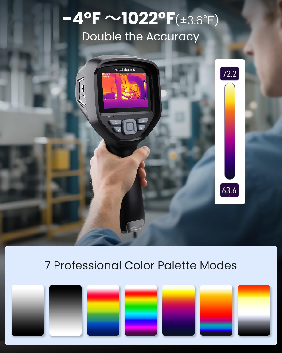 Handheld Thor Hammer Thermal Camera Th001 Th002 512×384 X³IR Resolution 640×480 3.5" IPS Screen Thermal Imager with Laser, -4℉to 1022℉, 60Hz