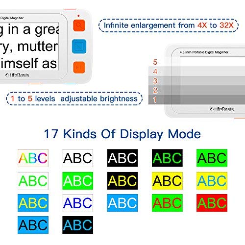 ViSee LVM-450 Portable Electronic Video Magnifier Reading Aide for Low Vision with 4.3 Inch Monitor and 10 Color Modes