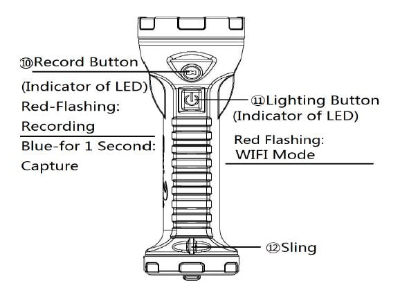 Vividia F5 Flashlight WiFi Wireless DVR HD Inspection Camera for iPhone/iPad/Android