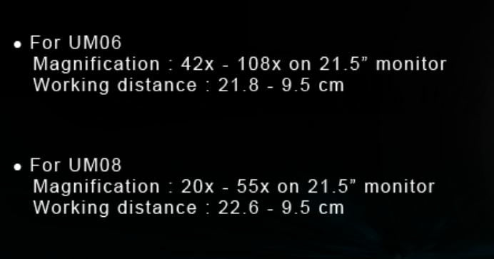ViTiny 4X Long Focus Objective Lens for UM06 and UM08 Digital Microscopes