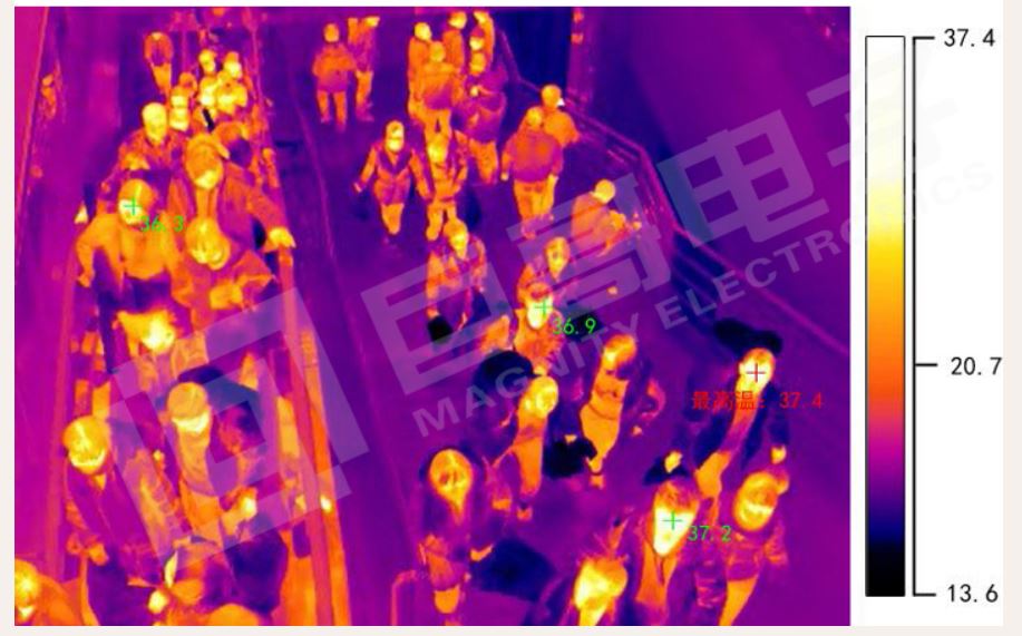 Vividia M21 Body Temperature Fever Detection Thermal Imaging Camera Screening System 20°C - 45°C (68°F - 113°F) Resolution 320x240 and Intelligent Software for PC