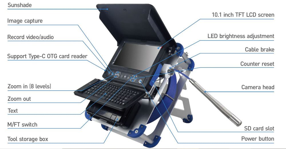 Vividia VS-82330 All-in-One HD Compact Pipe Sewer Drain Tube Video Inspection Camera with 10.1" Portable Screen 6.3mm Diameter 30m Long Push-Rod Cable and 23mm (0.91") Diameter 720P Camera Self-Leveling 512Hz Sonde Meter Counter