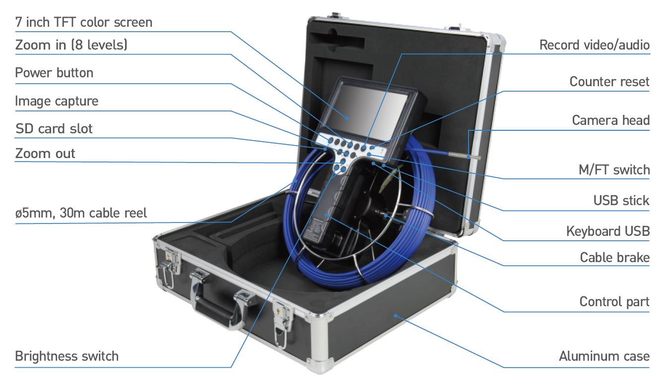 Vividia VS-10730 All-in-One Pipe Sewer Drain Tube Video Inspection Camera with 7" Portable Screen mm Diameter 30m Long Push-Rod Cable and 7mm Diameter Camera