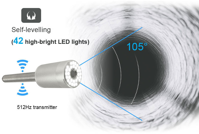 Vividia VS-34080 All-in-One Pipe Sewer Drain Tube Video Inspection Camera with 7" Portable Screen mm Diameter 262ft (80m) Long Push-Rod Cable and 40mm Diameter Self-Leveling Camera With Built-In 512Hz Transmitter