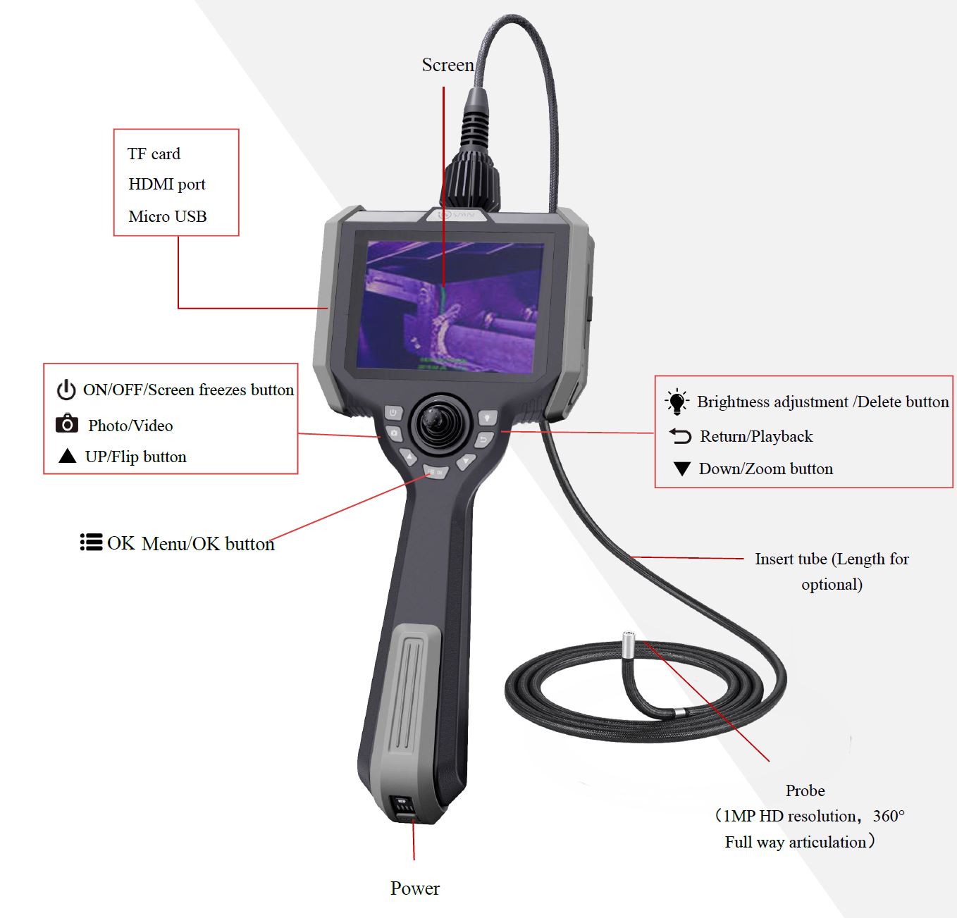 Vividia UVW-K-3915 6015 8020 Joystick Articulation UV and White Light Video Borescope with 5" Monitor