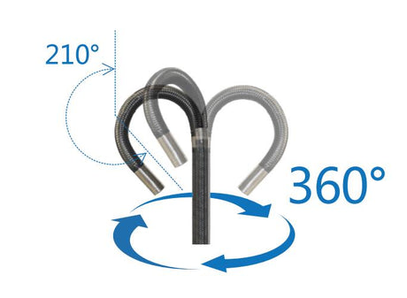 All-Way/Joystick Articulating Borescopes