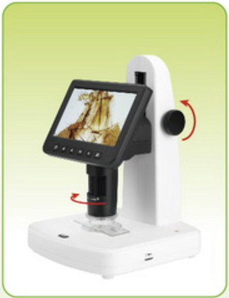 Polarized Light Microscopes