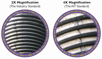 Gas Cylinder Thread Inspection Tools