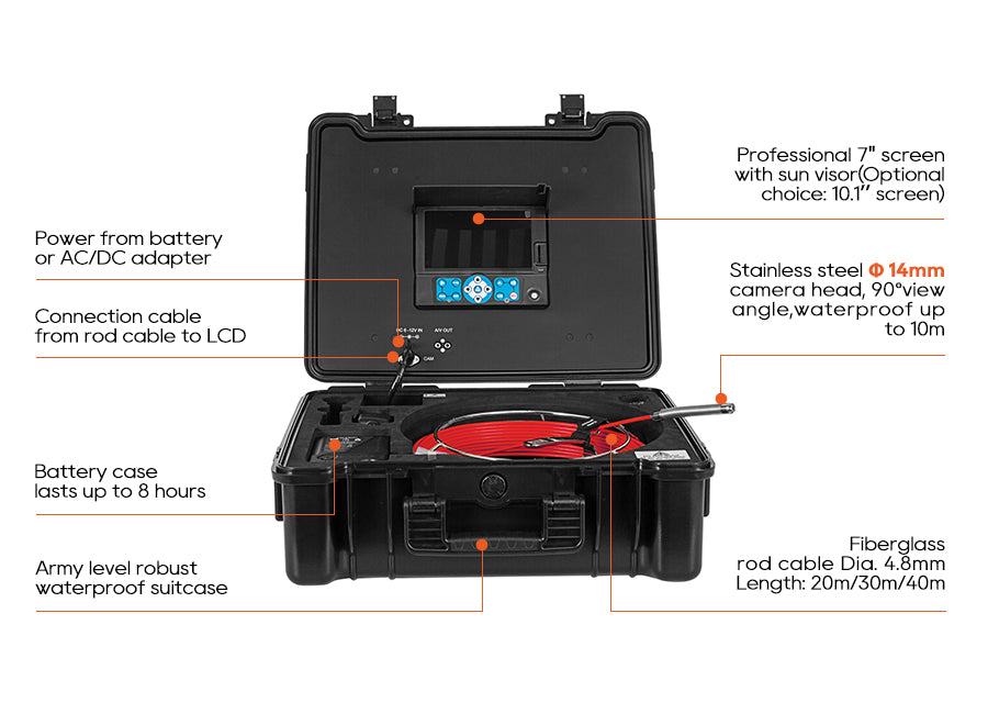 Vividia VS-719A All-in-One Pipe Sewer Drain Tube Video Inspection Camera 7" Screen 4.8mm Diameter 40m Long Push-Rod Cable and 14mm Diameter Camera 512Hz Sonde