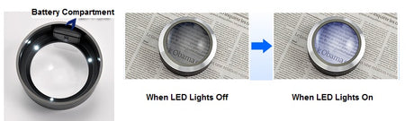 ViSee LM-10 Portable Desktop LED Lighted Glass Magnifier