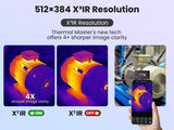 Thermal Master P4 AI Dual-Lens Thermal Camera for Smartphones