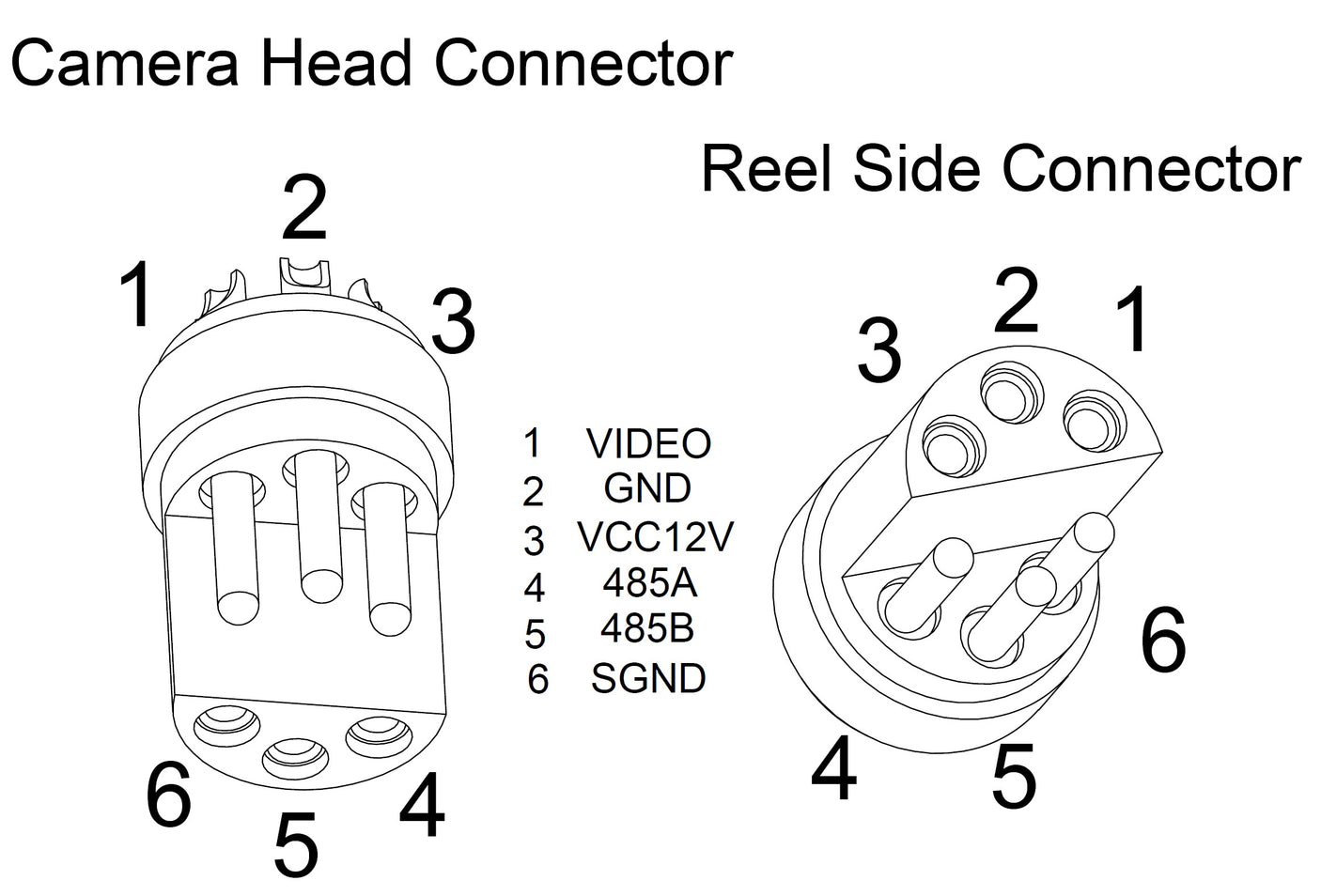 Reterminate Kit for Push-rod cable to camera connector for replacement of broken cable of VS-33PT50 Pan Tilt pipe camera