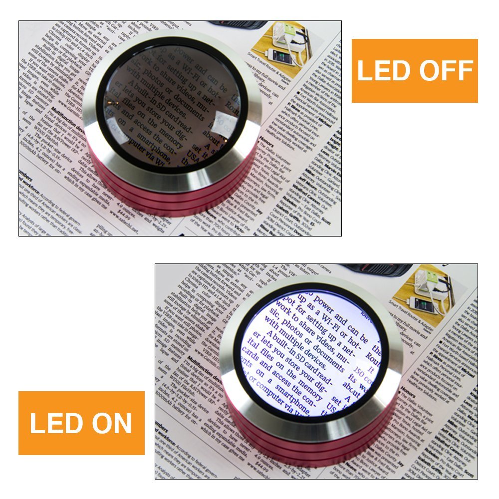 ViSee LM-10 Portable Desktop LED Lighted Glass Magnifier