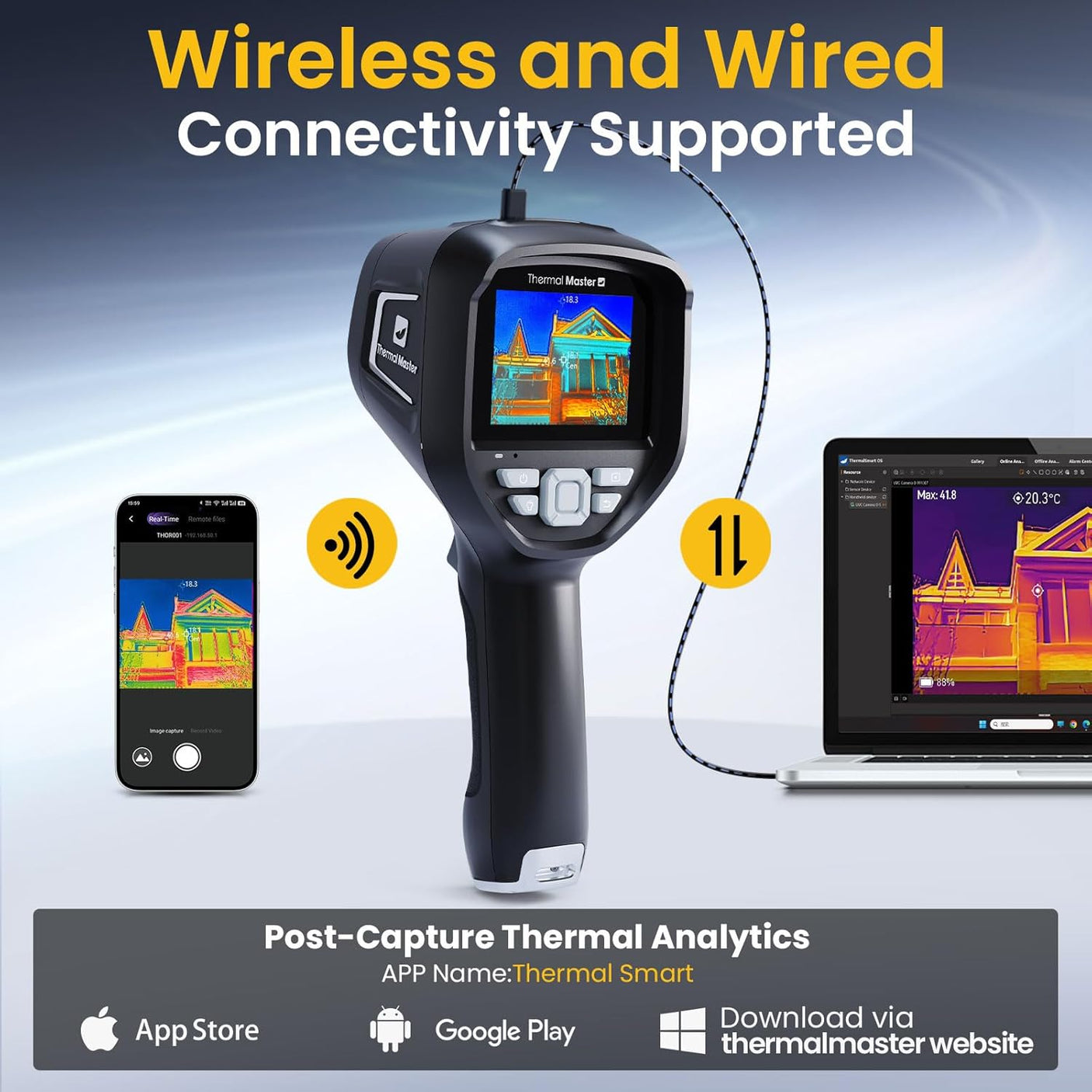 Handheld Thor Hammer Thermal Camera Th001 Th002 512×384 X³IR Resolution 640×480 3.5" IPS Screen Thermal Imager with Laser, -4℉to 1022℉, 60Hz