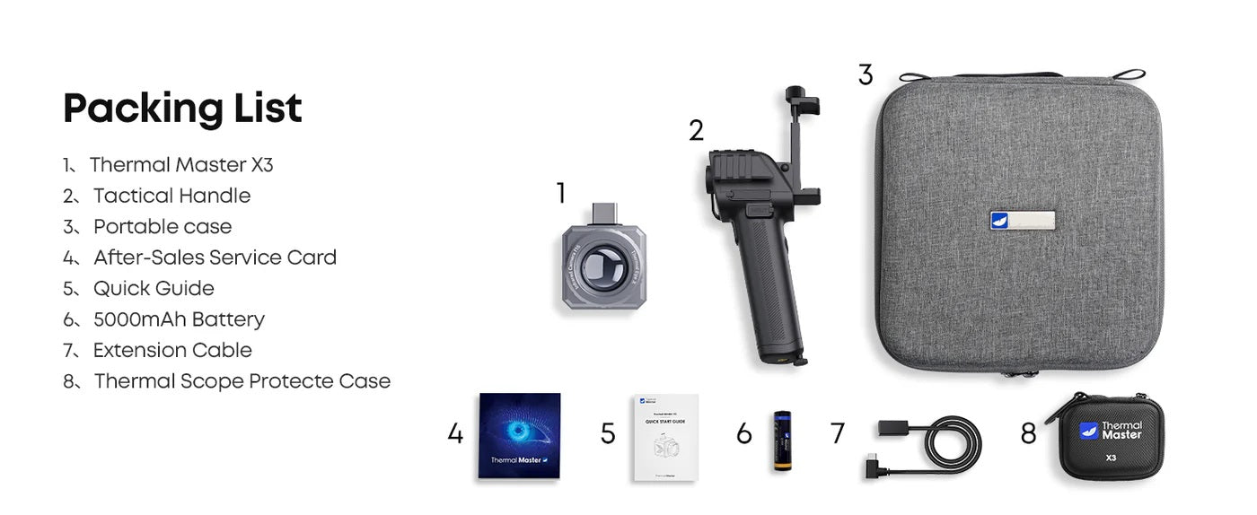 Thermal Master X3 Tactical Thermal Scope for Android Devices or 5" Titan Monitor