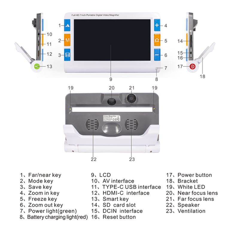 ViSee LVM-700 Portable Tabletop Video Magnifier Reading Aide for Low Vision with 7 Inch LCD Screen and 26 Color Modes