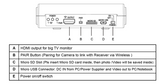 Vividia T12 Wireless Cordless USB/HDMI Dental Camera for TV monitor Android and PC/Mac