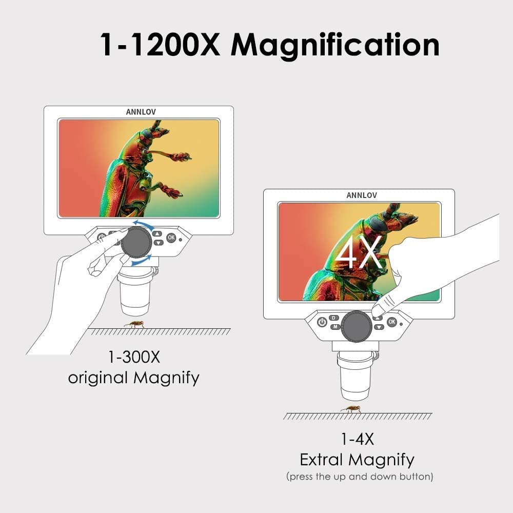 Vividia HDMI/LCD microscope HM-302 – Oasis Scientific