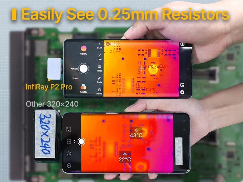 P2 Pro Lightweight Thermal Camera & Macro Lens for Mobile Devices
