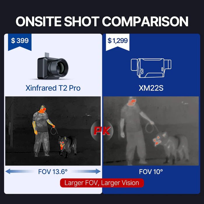 T2 Pro Thermal Monular Camera Bundle: T2 Pro Thermal Camera with