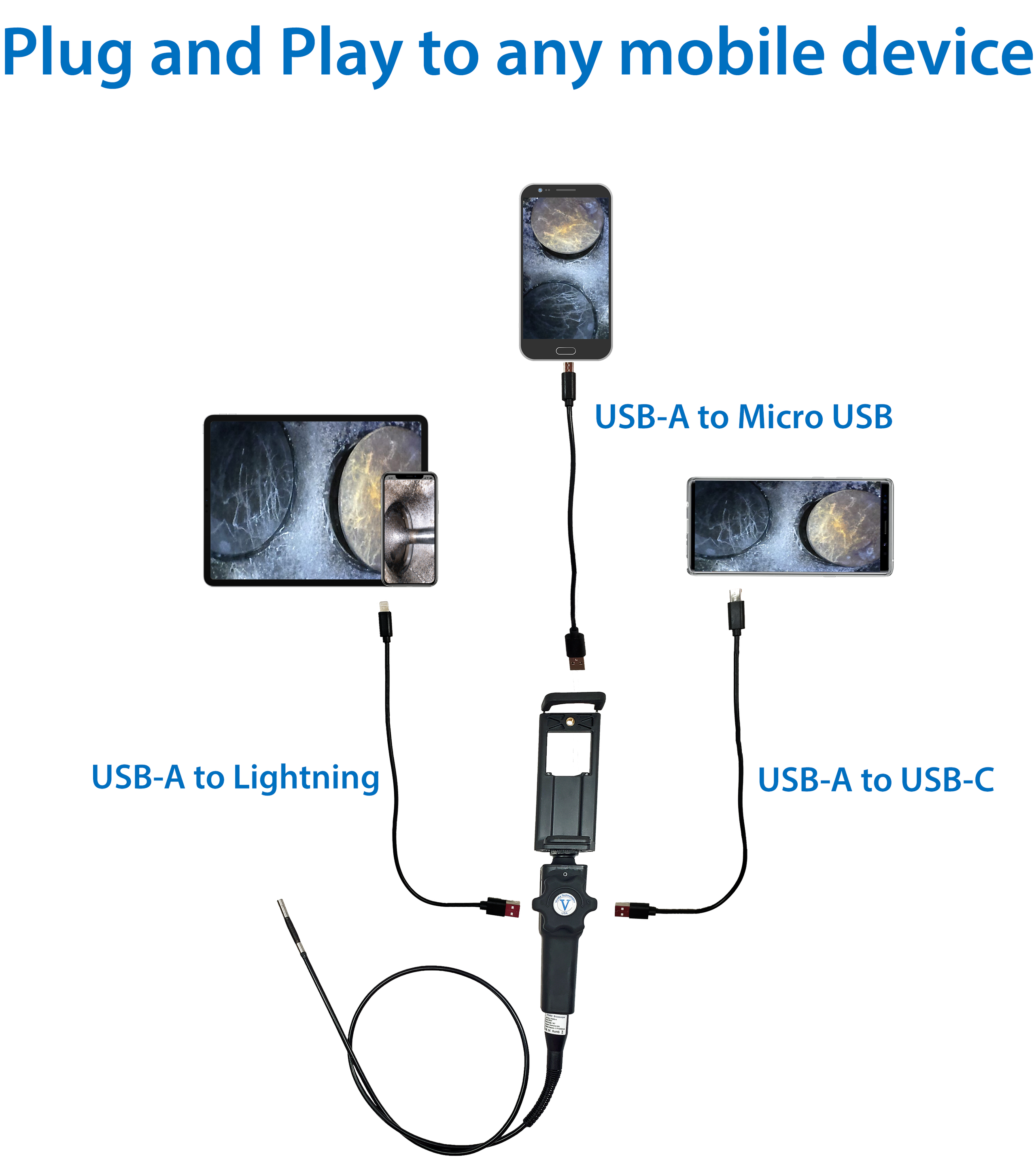 Endoscope Inspection Camera with Light for iPhone Android - WiFi Snake  Camera Sewer Pipe - USB Fiber Optic Mechanic Engine Scope - Wireless  Flexible